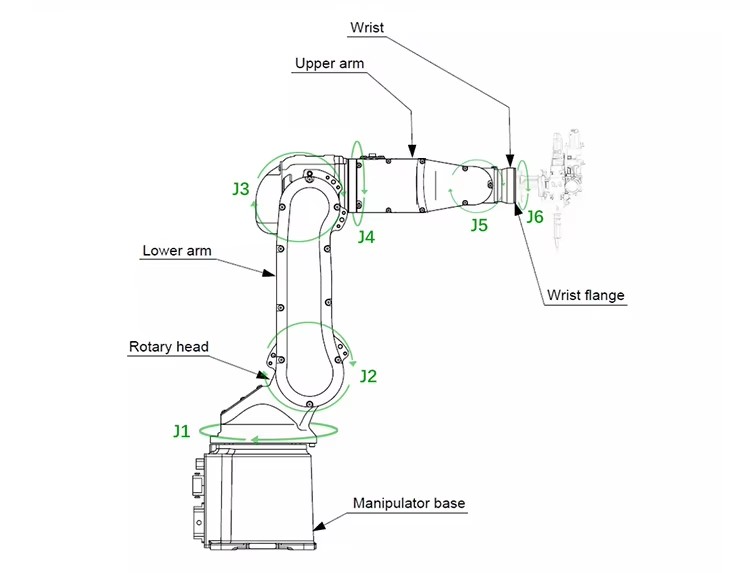(new)Automatic Laser Cleaning Robot7