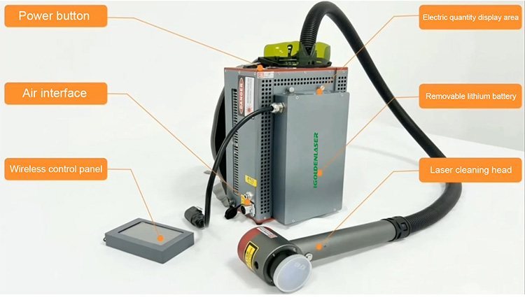 How to Choose the Best Laser Cleaning Machine: Accessories & Consumables Guide